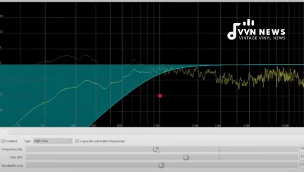 A Comparative Study: Subtractive EQ vs Additive EQ