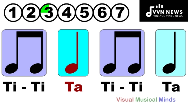 Addressing-Common-Challenges-In-Teaching-Rhythm