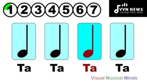 How-To-Teach-Rhythm