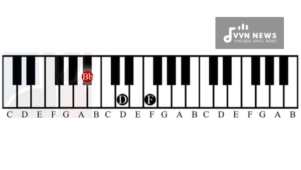 A Guide To The B Flat Major Triad