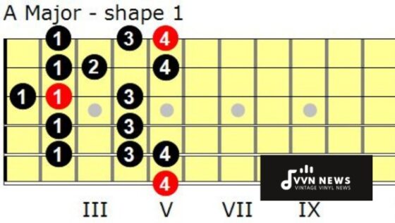 A Major Scale