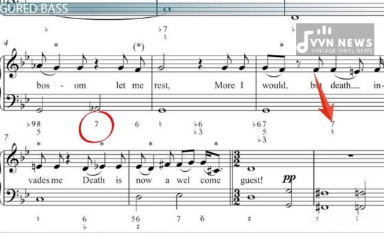 All About Figured Bass