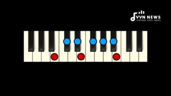 B Major_ The Scale And Chords