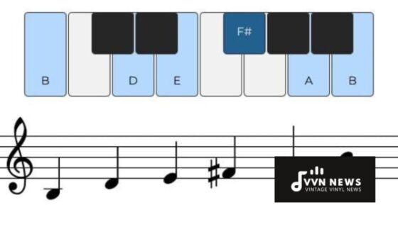 B Minor Pentatonic Scale