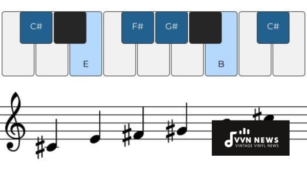 A Major Pentatonic Scale [Master The Warm & Melodic Sound]