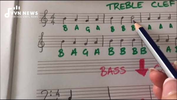 Common-Pitfalls-In-Transposition-Of-Bass-Clef-To-Treble-Clef