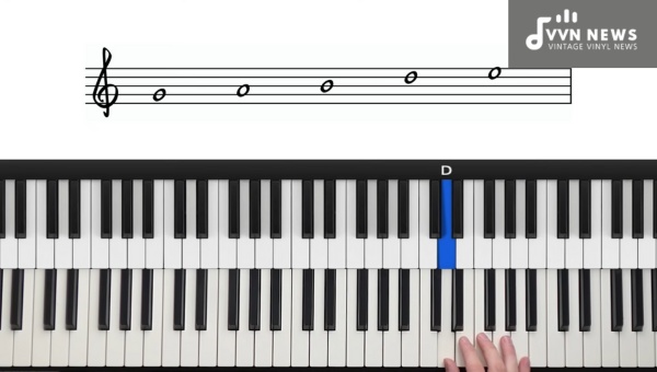 Construction of the B Major Blues Scale