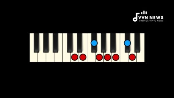 D Major_ The Scales And Chords