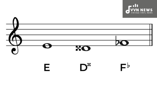 Dealing with E Note Accidentals