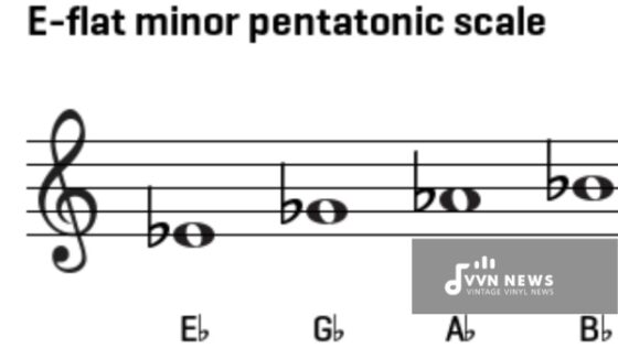 E Flat Minor Pentatonic Scale