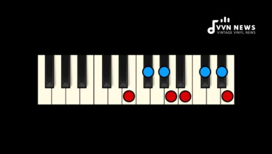 E Major_ Scale And Chords