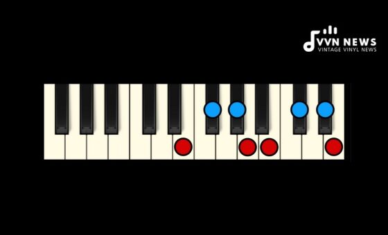 E Major_ Scale And Chords