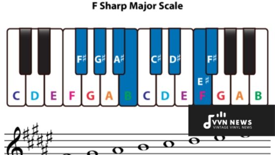 F Sharp Major Scale