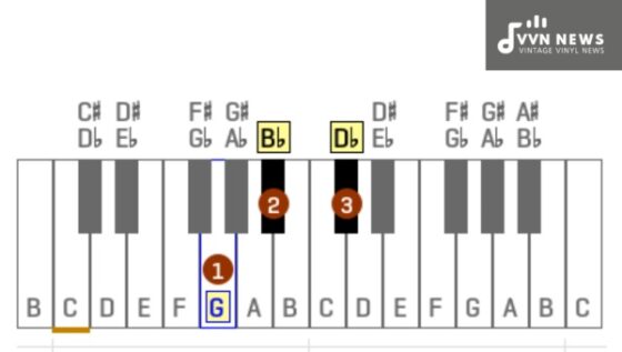 G Diminished Triad