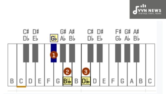 G Flat Diminished Triad