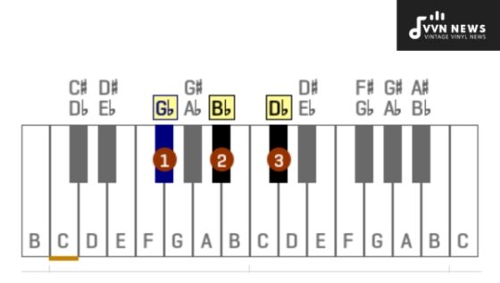 G Flat Major Triad