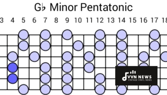 G Flat Minor Pentatonic Scale