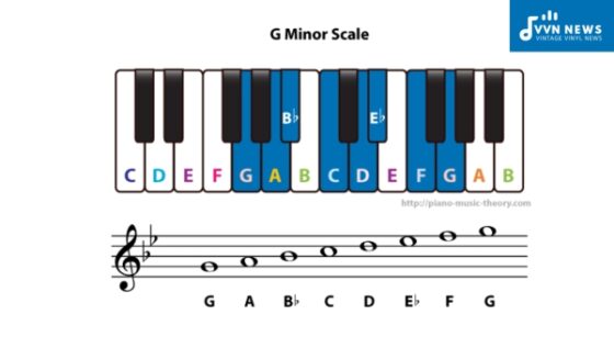 G Minor Scale