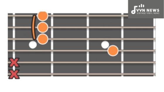 G Minor Triad