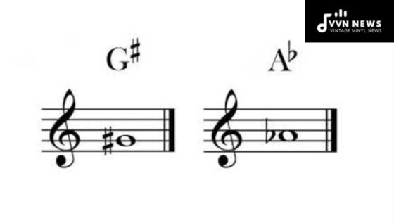 G Sharp Music Note