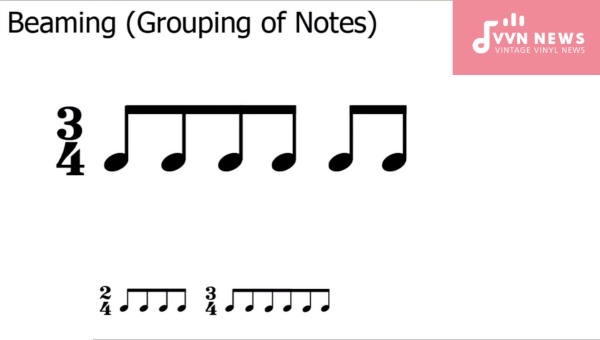 How are Beams Angled in Music Notation