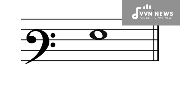 How are G Music Notes Depicted in Various Clefs