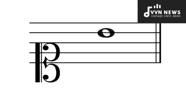 How B Flat Appears in Various Musical Clefs