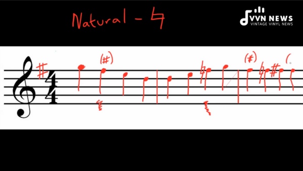 How Does a Natural Sign Affect Musical Notes