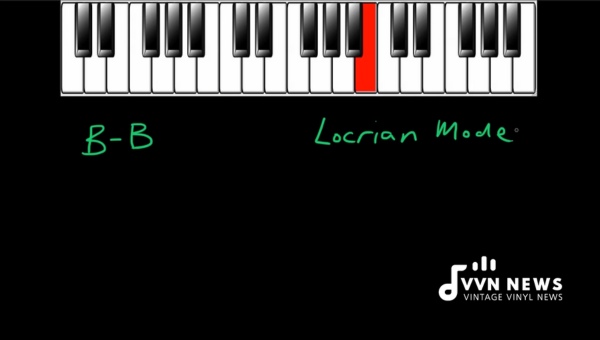 How is the Locrian Mode Structured