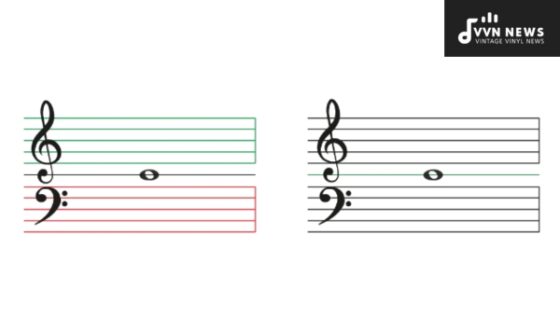 How To Transpose Bass Clef To Treble Clef