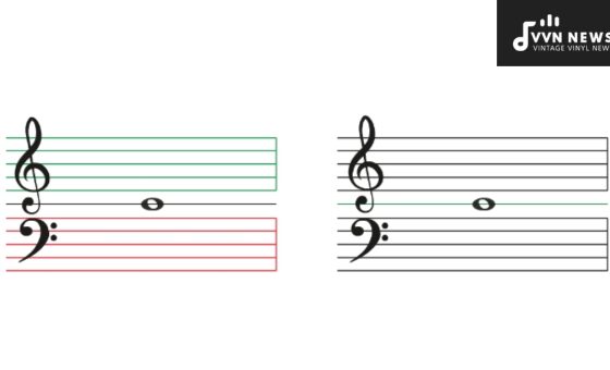 How To Transpose Bass Clef To Treble Clef