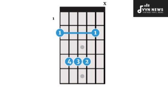 Mastering The B Major Triad