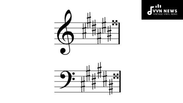 Modes Initiated by the G Sharp Note