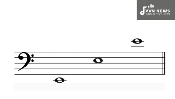 E Music Note Guide [Unlock Your Guitar's Potential]