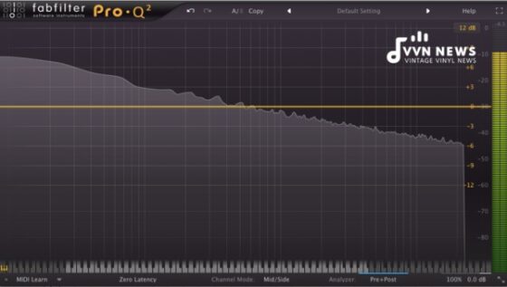 Pink Noise Mixing