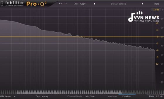 Pink Noise Mixing