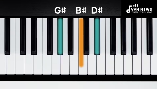The G Sharp Note on Piano and Keyboard