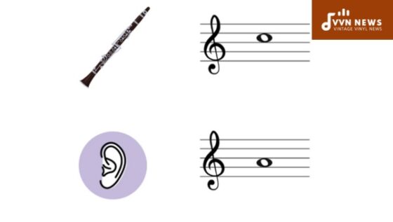 Transposition For Clarinet In A