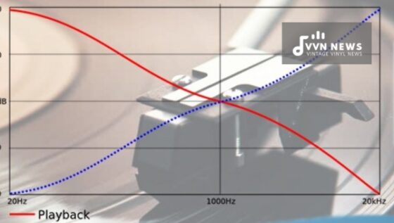 Understanding The RIAA Curve