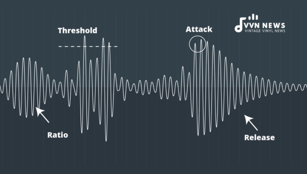 Uses of Proximity Effects in Music Production