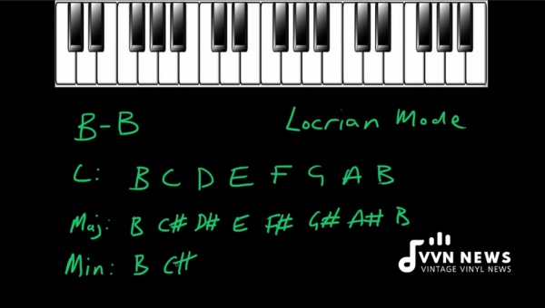 What Are the Modal Chords Characteristic of the Locrian Mode
