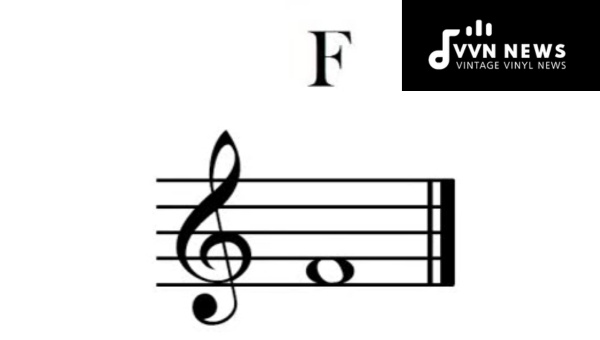 What are the Modes that Begin with an F Sharp Note