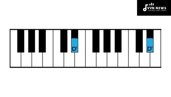 What Frequency Does a D Sharp Note Have