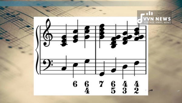 What is Figured Bass