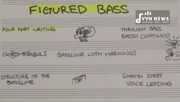 What is the Significance of Doubling Notes in Figured Bass