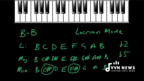 Why is the Locrian Mode Unique Compared to Other Musical Modes