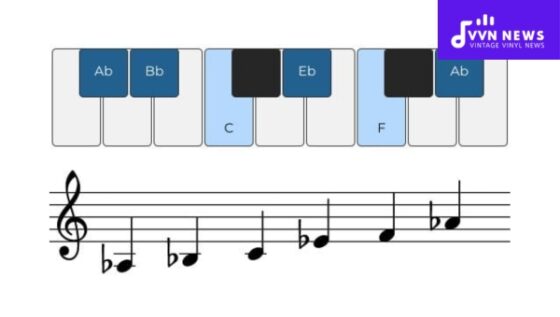 A Flat Major Pentatonic Scale