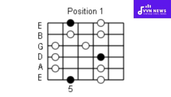 A Major Pentatonic Scale