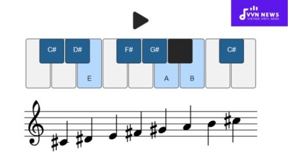 C Sharp Minor Scale