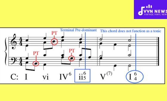 Cadential 6/4